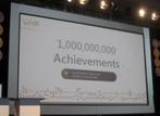 Trophies und Achievements: Die Zahl von einer Milliarde Achievements wurde 2008 auf Xbox Live überschritten. Trophies und Achievements: Die Zahl von einer Milliarde Achievements wurde 2008 auf Xbox Live überschritten.