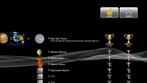 Trophäen-Sammlung: Seid ihr in jedem Spiel auf der Jagd nach allen Trophies und Achievements, so müsst ihr eine Menge Geduld aufbringen.