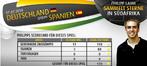 Spielend Familien-Talente fördern