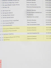 Die geheime Nintendo-Release-Liste