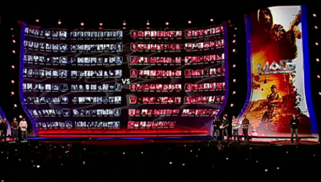 Die E3 2009-Pressekonferenz von Sony