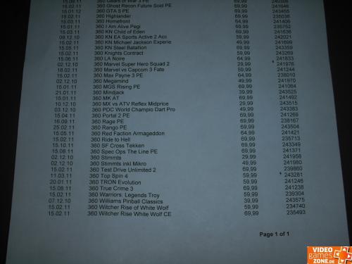 Laut dieser Release-Liste soll Grand Theft Auto 5 (GTA 5) am 15. Januar 2012 erscheinen. 