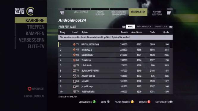 Activision hat Call of Duty Elite 2.0 angekündigt. Der Service soll in diesem Jahr starten.