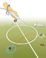 Erklärt: Die Steuerung von Pro Evolution Soccer 2008 für Wii (plus Video!)