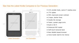 Amazon: Neuer Kindle ohne UMTS für knapp 100 Euro 