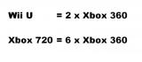 Wie leistungsstark ist die Wii U im Vergleich zur neuen Xbox?
