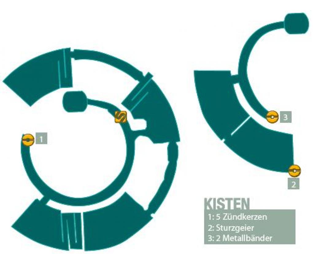 2. Ebene 2 + Ebene 3
