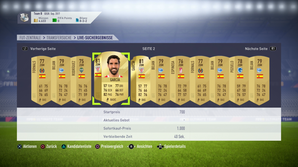 Die besten FUT-Spieler aus Spanien.