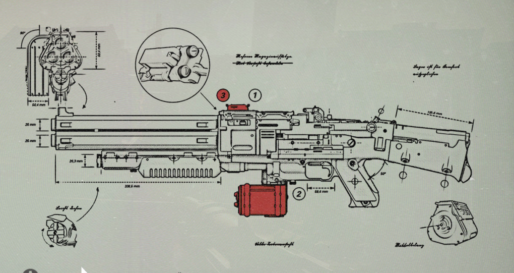 Upgrade-Schema für die Schockhammer-Kampfschrotflinte