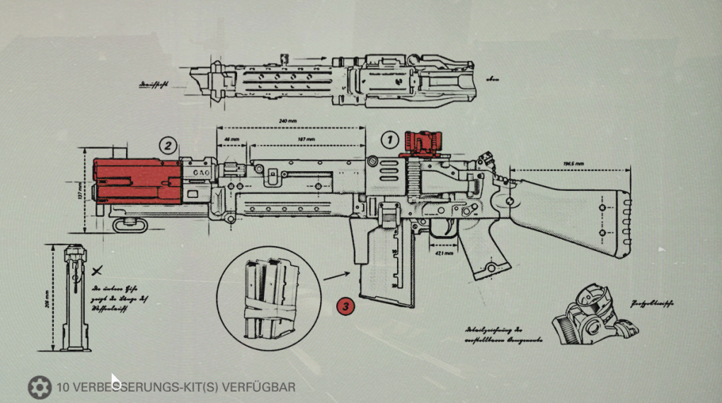 Upgrade-Schema für das Sturmgewehr