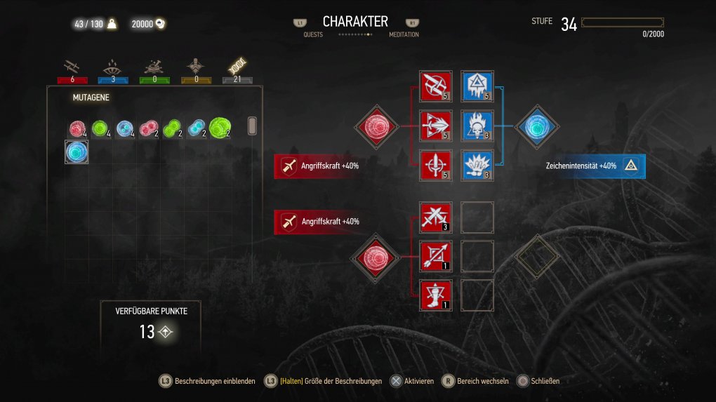 The Witcher 4: 10 Dinge, die der Titel besser machen muss als Teil 3