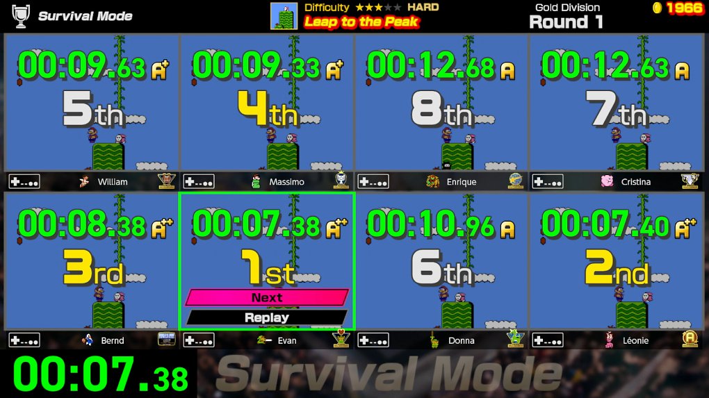 Challenge aus Super Mario Bros. 2