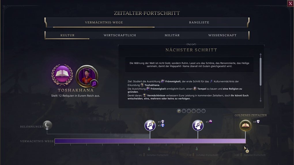 Die Meilensteine