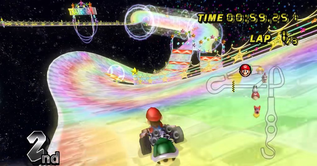 Der Regenbogen Boulevard aus Mario Kart Wii.