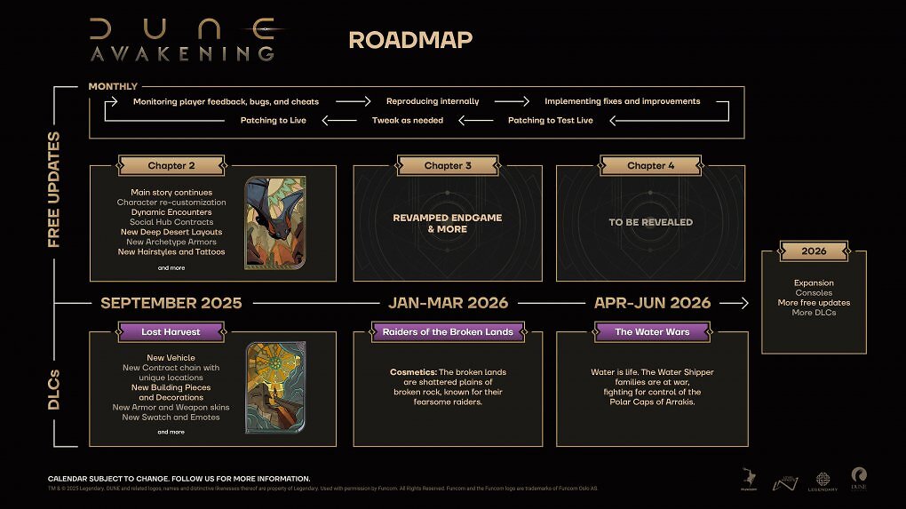 Die neue Roadmap enthüllt die Termine der DLCs für Dune: Awakening. (2)