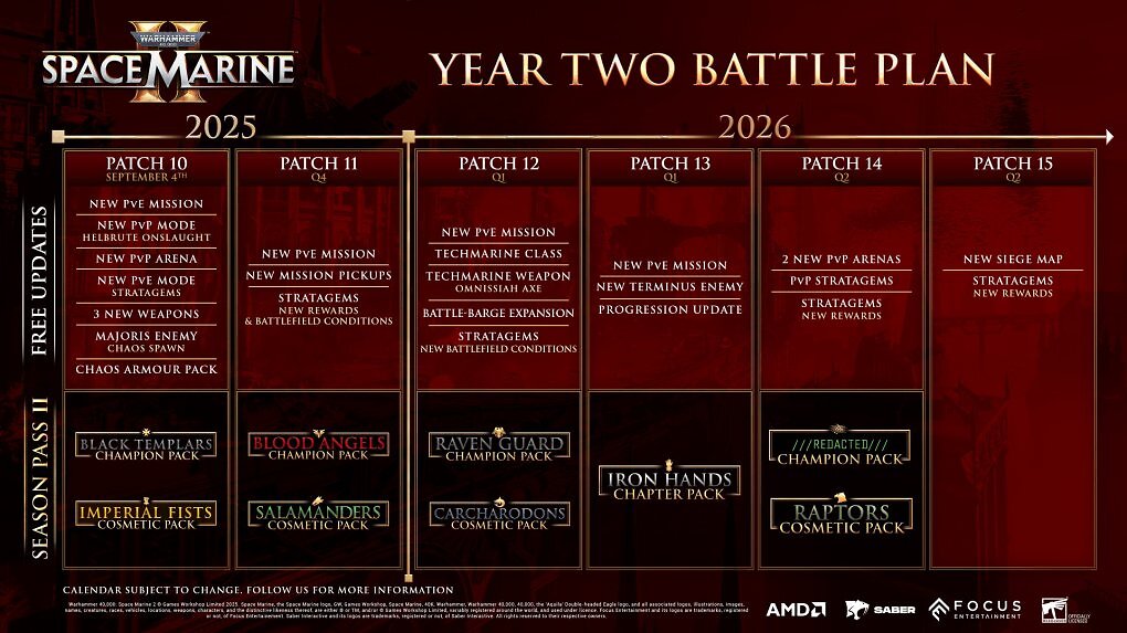 <strong>Space Marine 2: Jubiläums-Update sprengt alle Grenzen</strong>