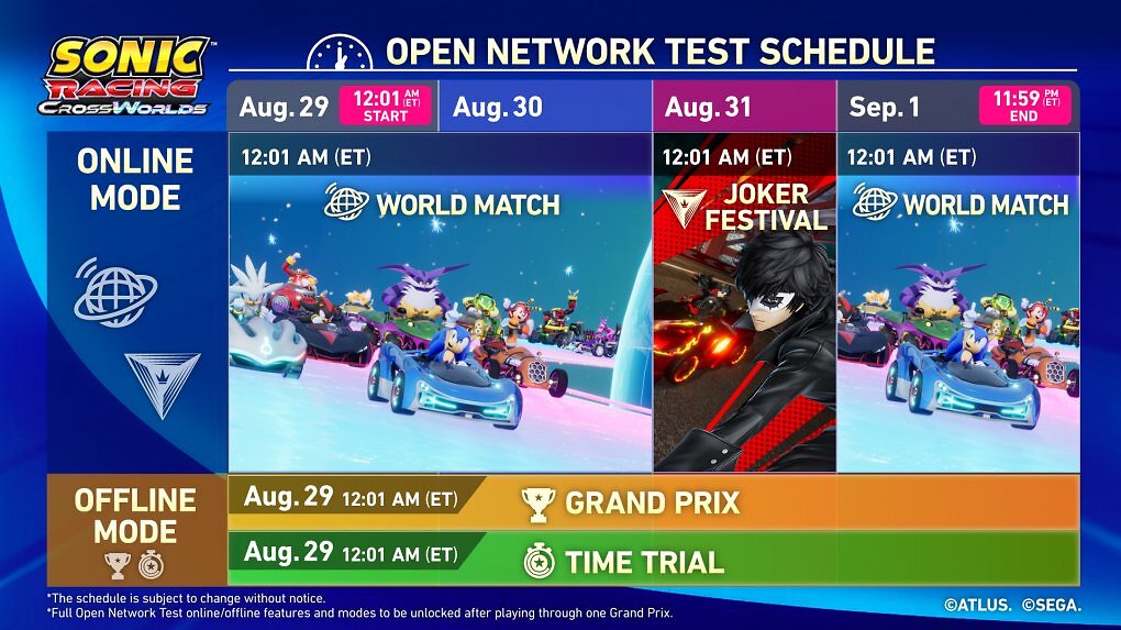 Der Zeitplan des Open-Network-Test von Sonic Racing: CrossWorlds im Überblick.