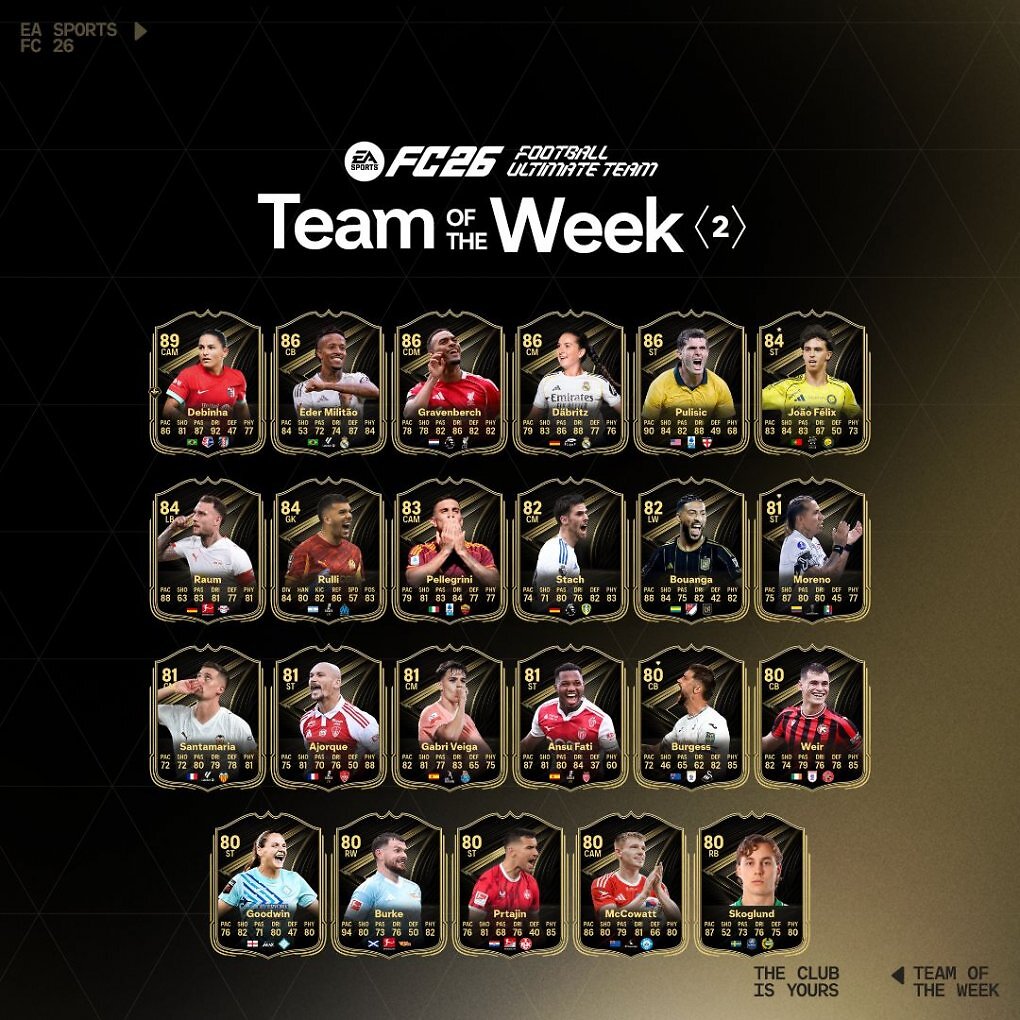 EA FC 26 - Team of the Week 2 für Ultimate Team bekannt