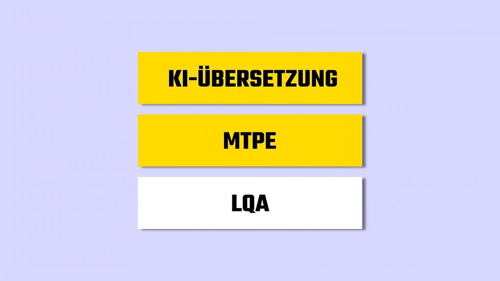 Eine Grafik, in der die drei Schritte der KI-Übersetzung gezeigt werden.