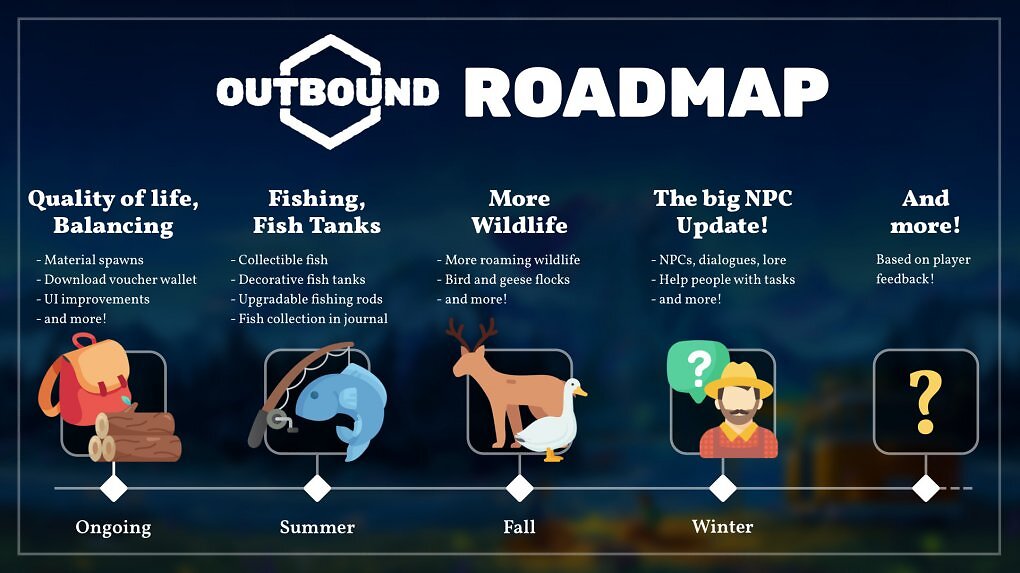 Die Roadmap für das Survival-Spiel Outbound hat einiges zu bieten. (2)