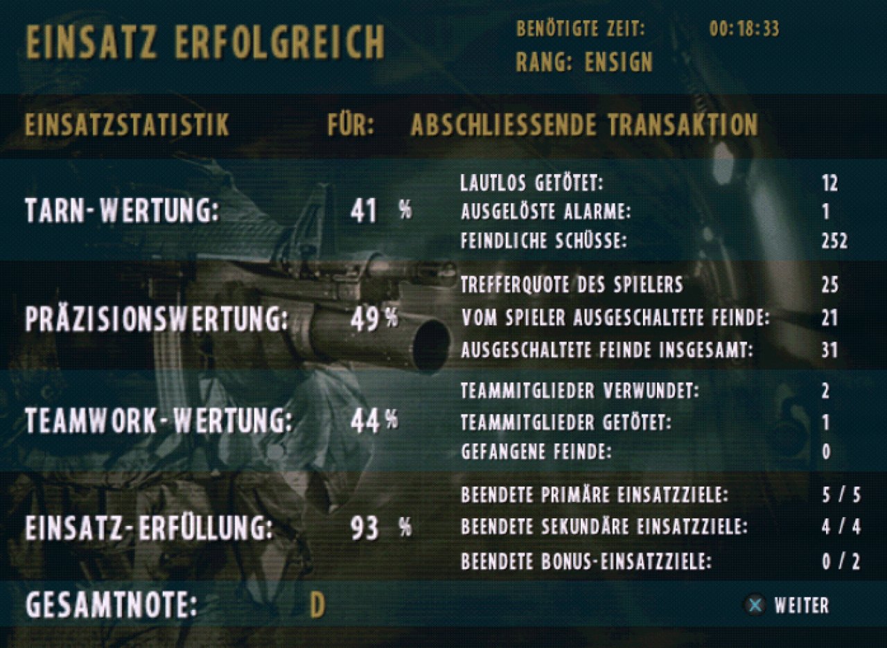 [25/03/2004] Die Endabrechnung deckt schonungslos all Ihre Fehler auf.
