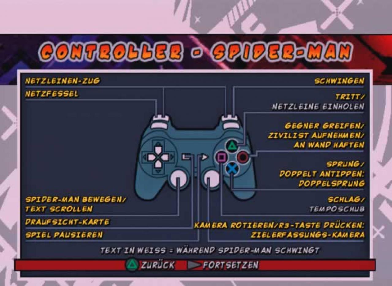 [16/02/2006] In diesem Controller-Setup müssen sämtliche Cheats eingegeben werden.