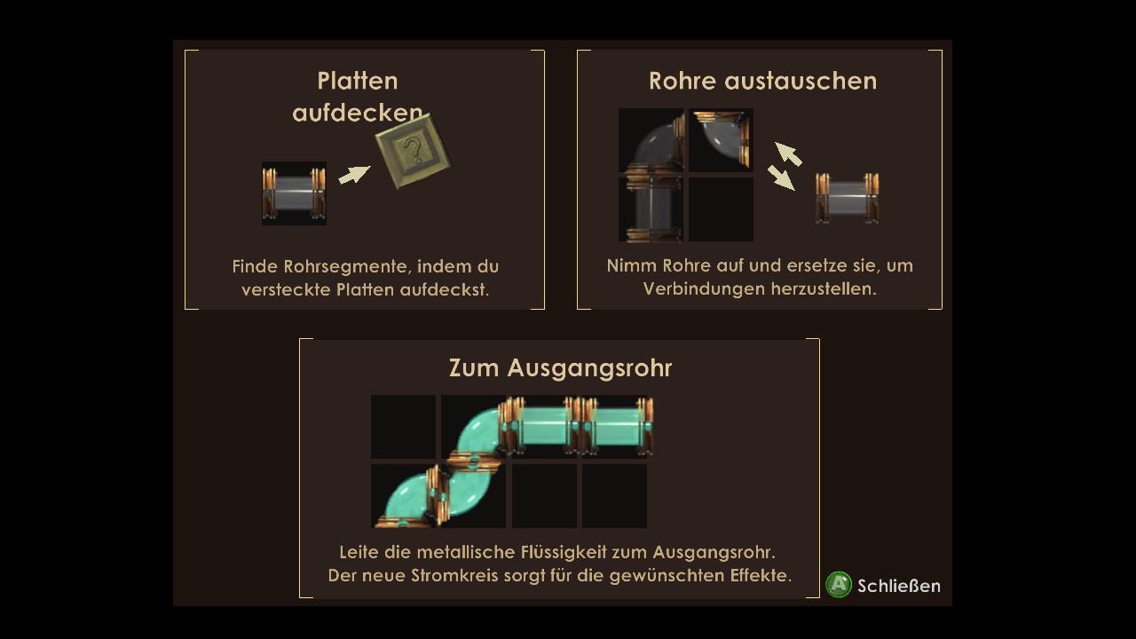 [22/08/2007] Kurze Erklärung: Erst werden die Platten der Stromkreise aufgedeckt und dann der Kreislauf geschlossen.