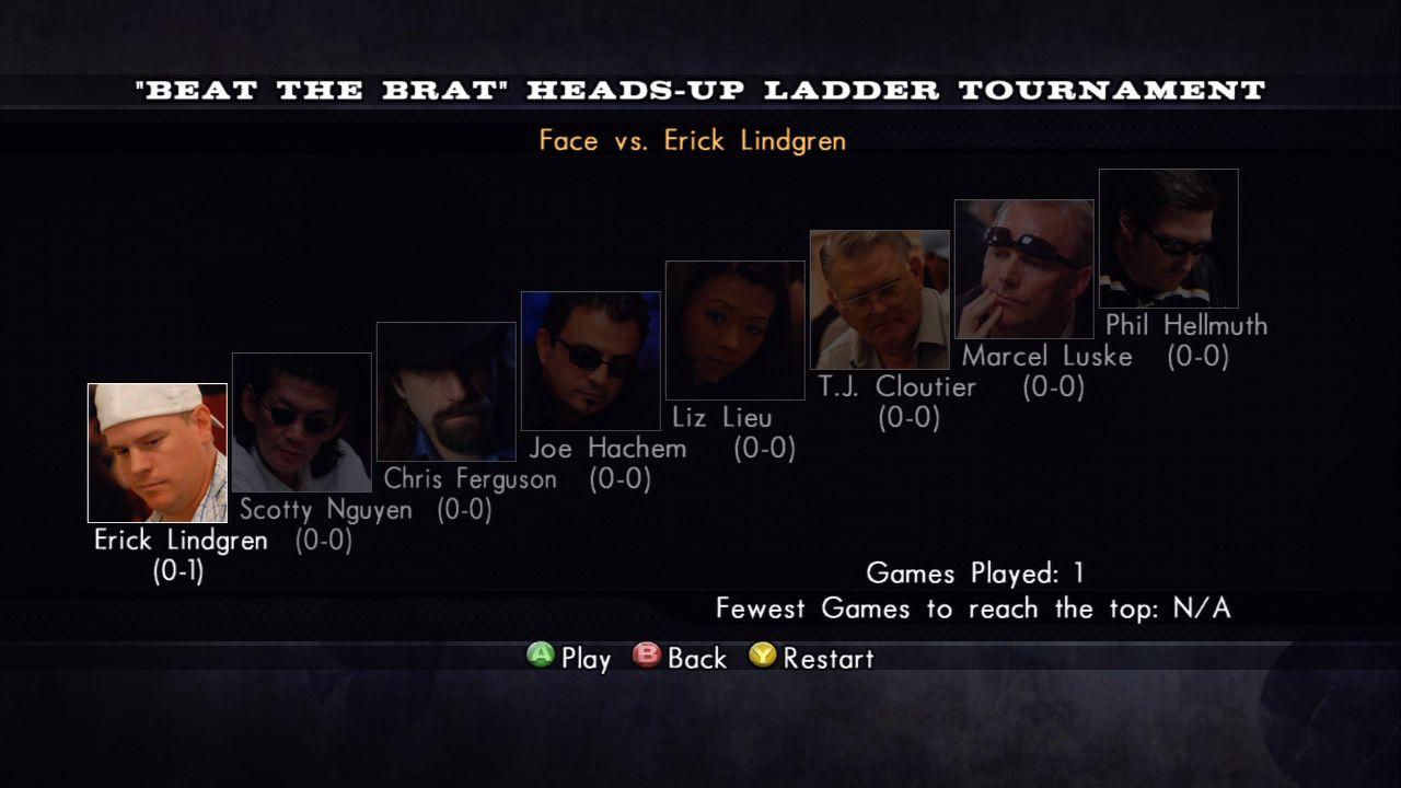 [21/12/2007] Im Beat-the-Brat-Modus spielen Sie gegen ein einzelnes Ass. Am Ende wartet auf Sie Poker-Legende Phil Hellmuth.