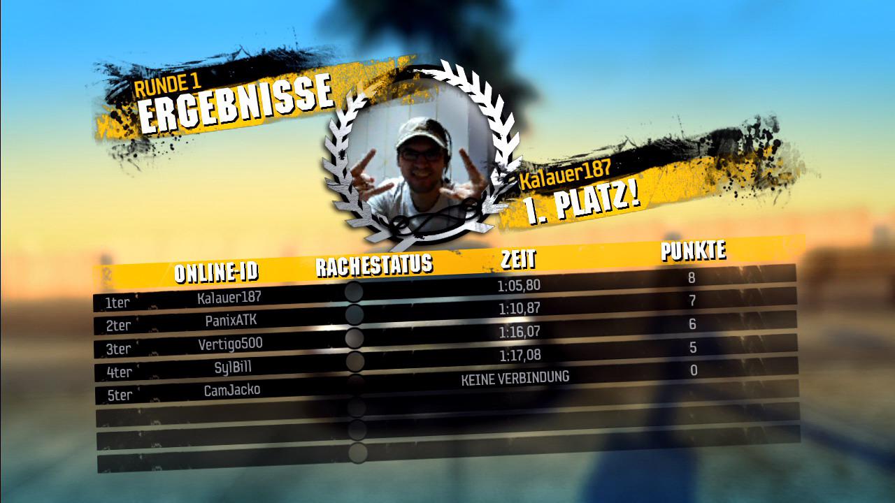 [02/02/2008] Yeah, Baby: Hat man ein Rennen gewonnen, wird ein Foto gemacht. 
