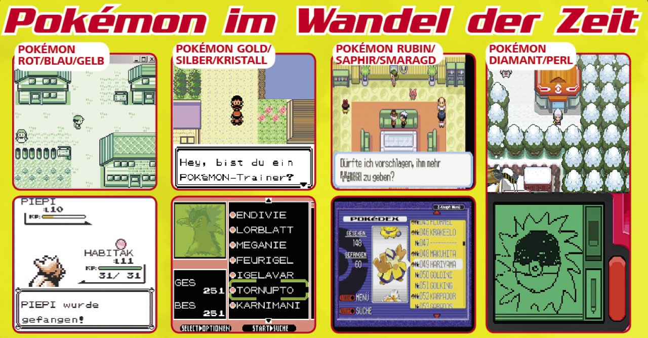 [02/07/2008] Pokémon im Wandel der Zeit