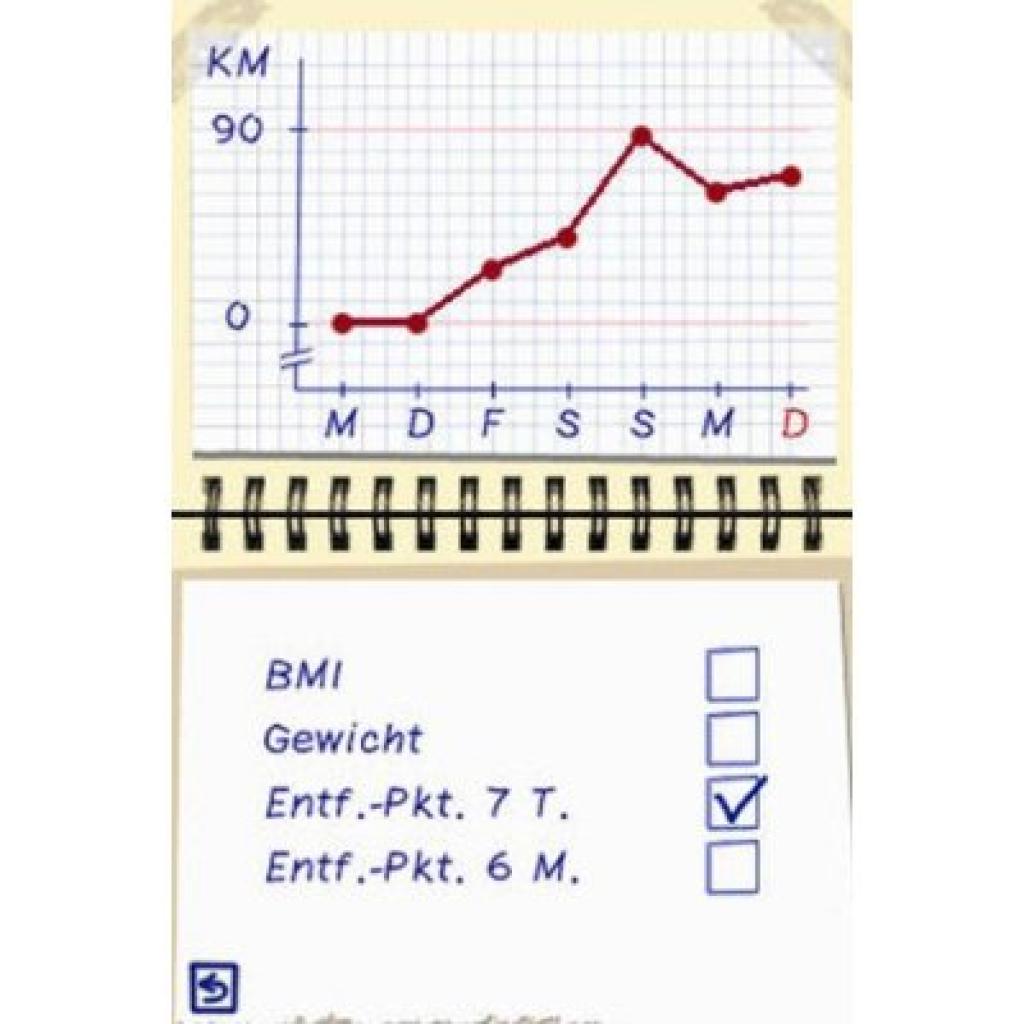 [04/05/2009] Bis Sonntag im Deal der Woche: Mein Vital Coach - Spielend zur Traumfigur (inkl. Schrittzähler) für Nintendo DS für 19,97 Euro in unserem Shop. (2)