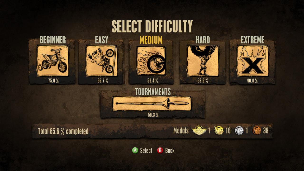 [07/09/2009] Trials HD im Test. (13)