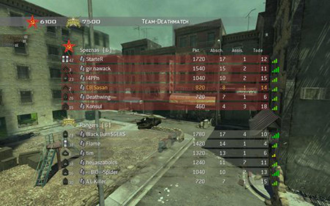 [16/12/2009] Matchmaking Errors