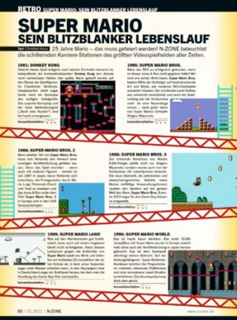 [10/12/2010] Ebenso spannend: die Retro-Reportagen und vieles mehr!