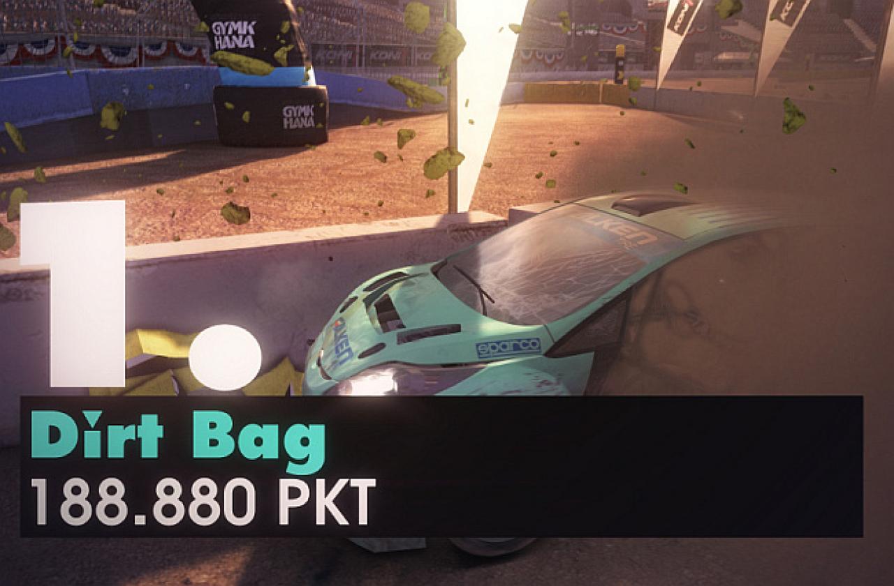 [30/05/2011] Dirt 3 - Mit Dirt 3 beweisen Codemasters wieder mal, dass sie Rennspiel-Götter sind. Genial inszenierte Rallye-Action gemischt mit toller Fahrphysik und unterhaltsamen Renn-Events.