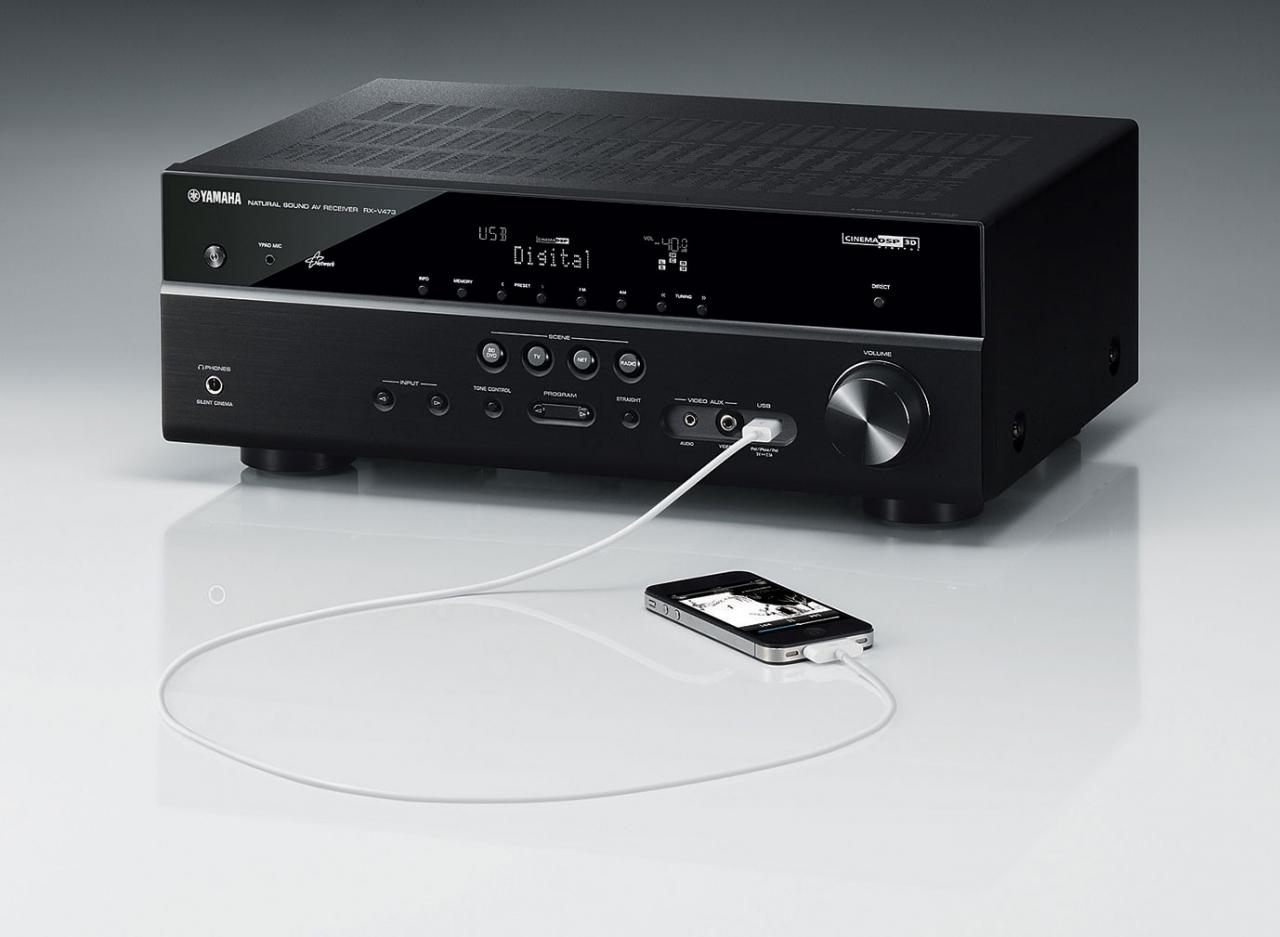 [04/01/2013] Viele AV-Receiver bieten auch ipos/iphone-Support - hier ein Yamaha RX-V473