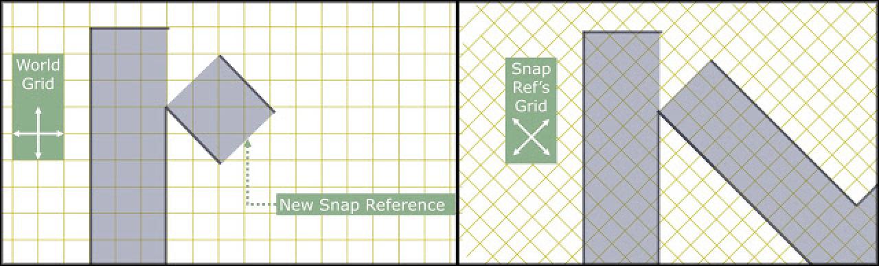 [30/04/2013] Snap-to-Reference: Bausteine werden in einem beliebigen Winkel angelegt und als neue Referenz festgelegt.