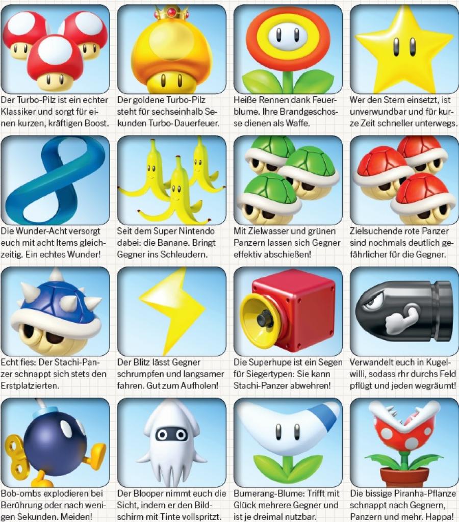 [15/05/2014] Die Items in Mario Kart 8. Klicken, um zu vergrößern!