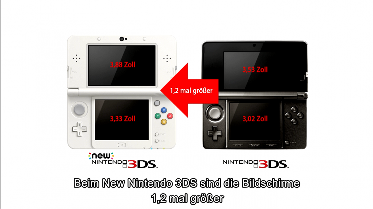 [14/01/2015] Bilder und Details zum New Nintendo 3DS (4)