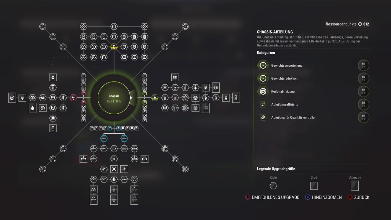 [21/08/2017] Satte 115 Upgrades stehen zur Erforschung im Spiel bereit. Falls ihr nicht wisst, was ihr als Nächstes nehmen sollt, könnt ihr euch eine Empfehlung anzeigen lassen.