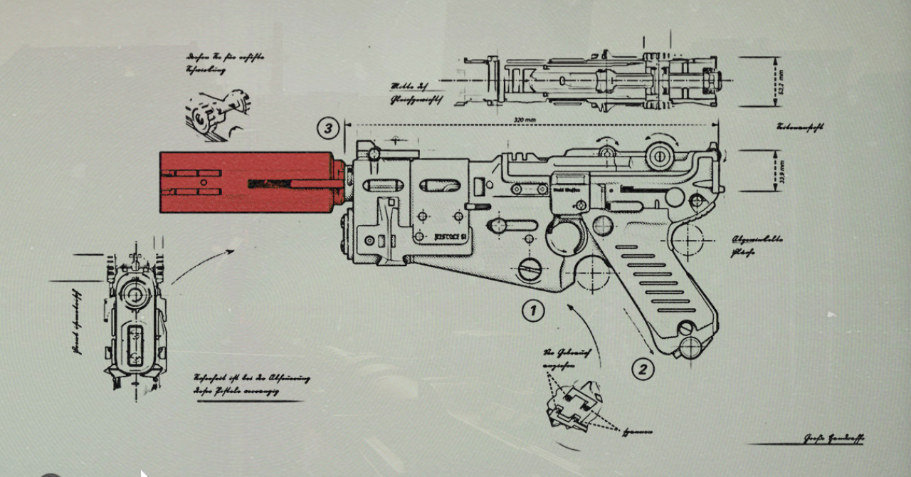 Upgrade-Schema für die Pistole