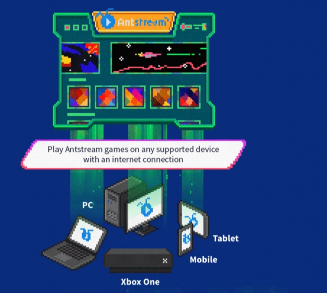 [30/04/2019] „Retro Gaming Reborn“: Mit diesem Slogan werben die Macher von Antstream, einer Streaming-Plattform für Retro-Games. Noch bis zum 11. Mai 2019 versuchen die Macher, auf Kickstarter für ihr Crowdfunding-Ziel von 50.000 Pfund Unterstützer zu finden.