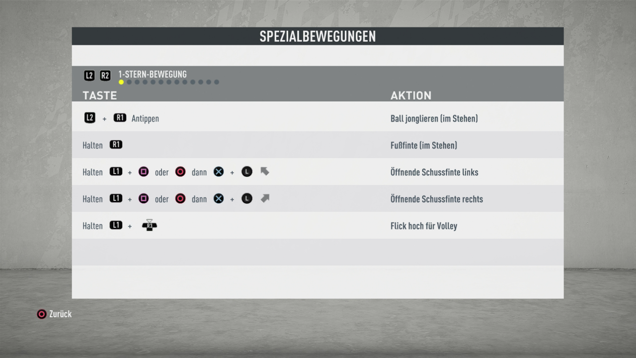 [19/09/2019] Liste der FIFA 20 Tastenkombinationen für alle Tricks und Spezialbewegungen. (1)