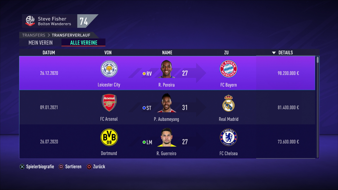 [07/10/2020] 100 Millionen für Ricardo Pereira? Für den Preis bekommt man doch schon einen halben Neymar!
