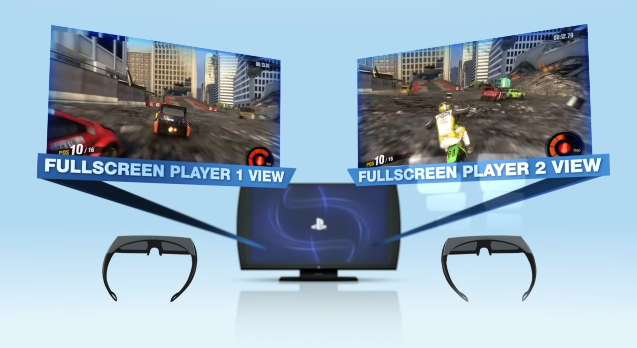 [31/03/2021] Einige der von Sony entwickelten PS3-Spiele unterstützten Anfang der 2010er-Jahre ein Feature namens SimulView. Jeweils eine 3D-Shutterbrille vorausgesetzt, genießen beide Teilnehmer die Action statt im Splitscreen im Vollbild-Modus – an nur einem Fernseher. Voraussetzung sind speziell dafür ausgelegte 3D-TVs.