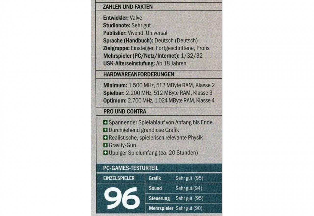 Unsere Heftgeschichte im gro&szlig;en R&uuml;ckblick