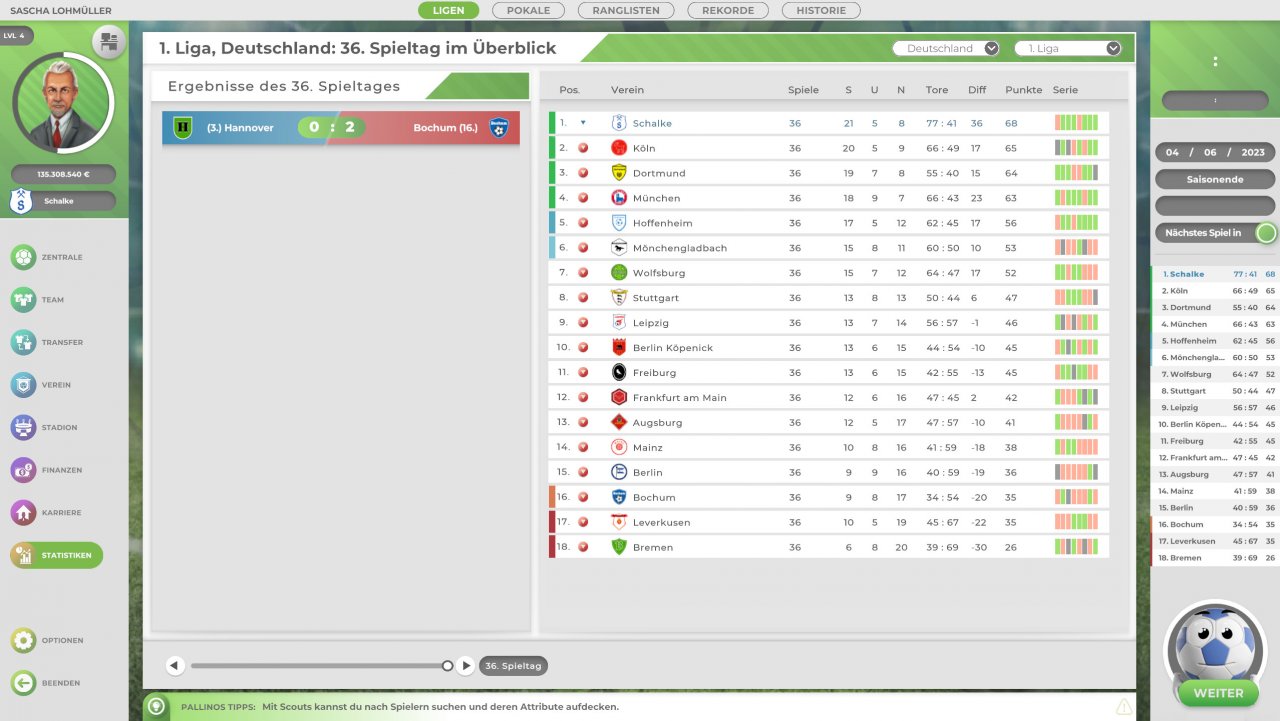[10/11/2022] Am Balancing muss teils noch geschraubt werden, allzu realistisch ist die Abschlusstabelle nämlich nie. Dass alle Vereine 36 Spiele haben, liegt übrigens an Bochums Relegation - die wurde allen Teams zugerechnet.