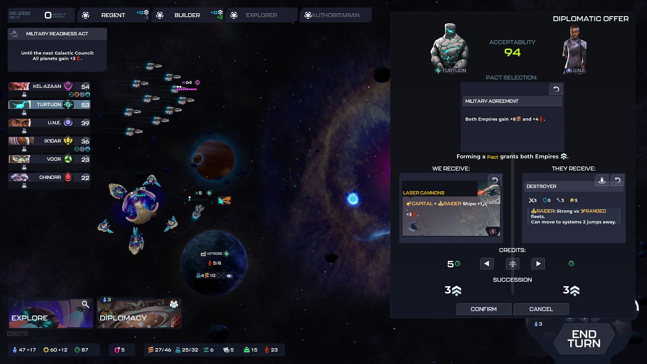 Diplomatie-Bildschirm in Stellaris Nexus