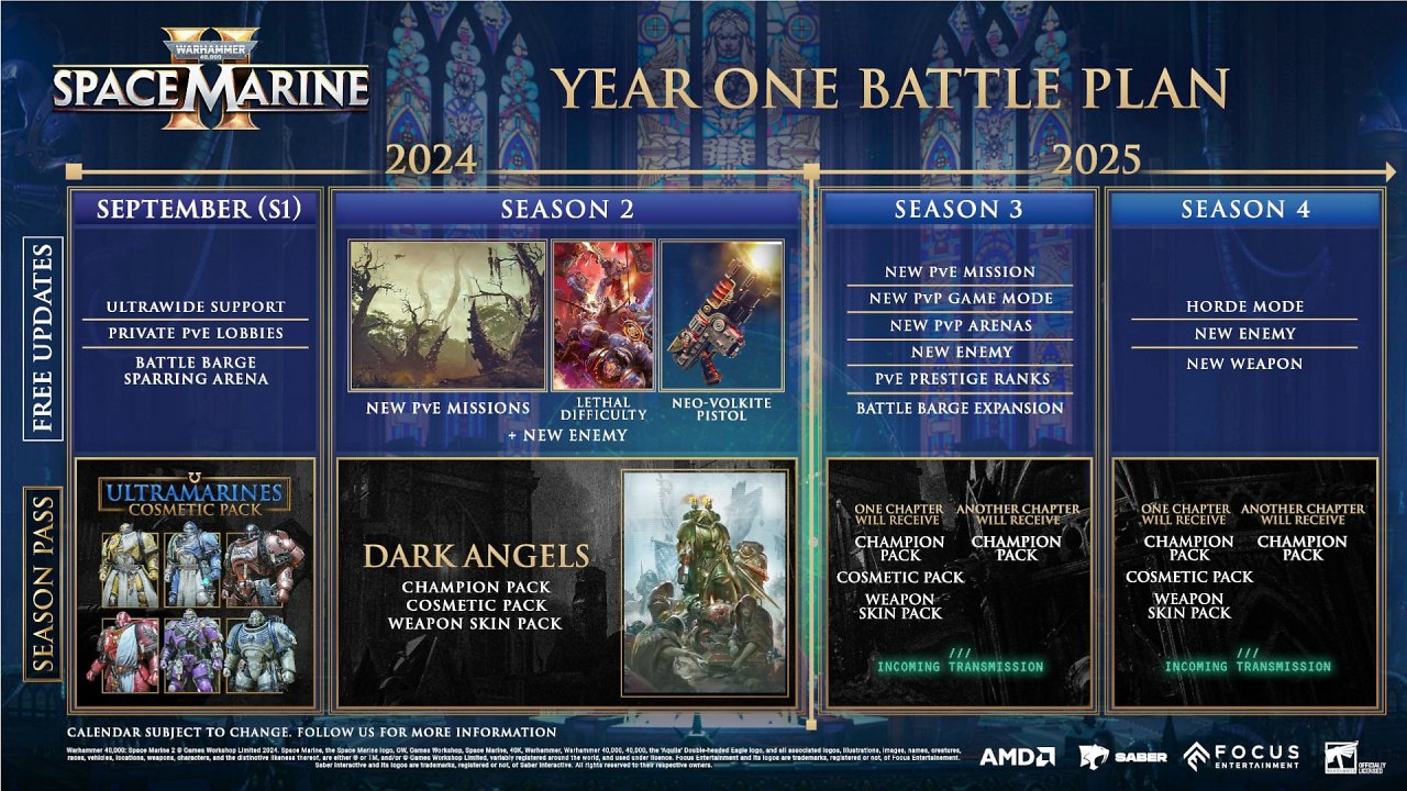 Die Roadmap für das erste Jahr von Space Marine 2