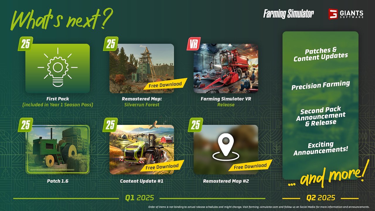 Die Roadmap für den Landwirtschafts-Simulator 25 hält einige neue Inhalte und Updates bereit.